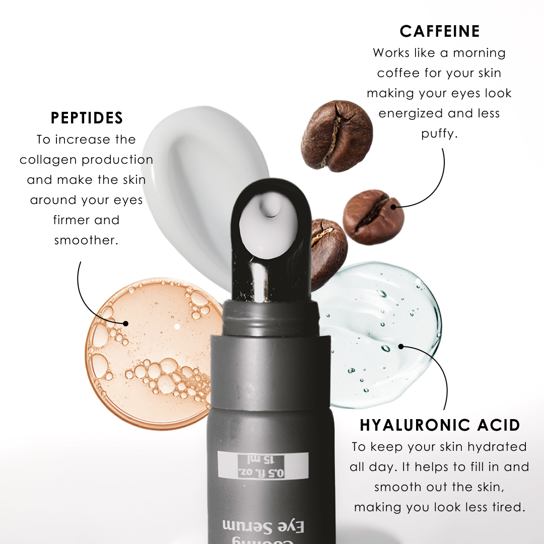Cooling Eye Serum - Dark Circle Defying & Hydrating - 0.5 Fl Oz | Forte Series - Forte Series