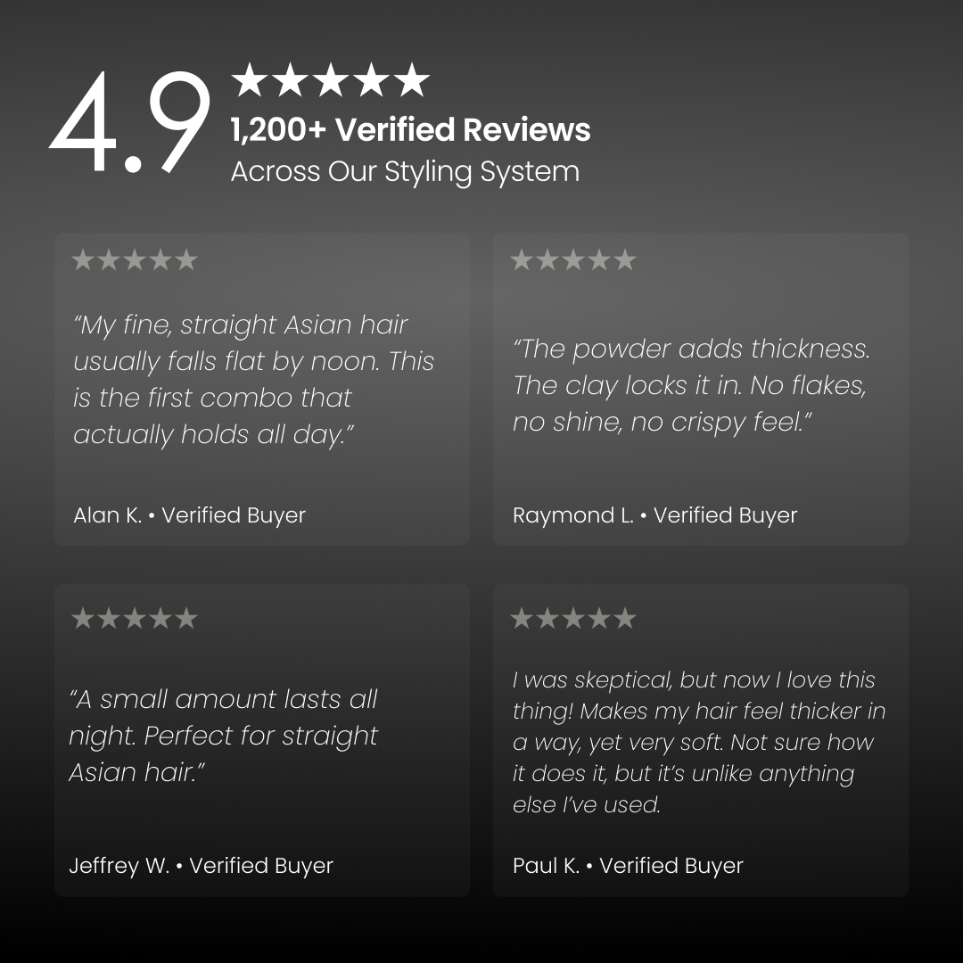 Extreme Control Kit - 90 days - Forte Series