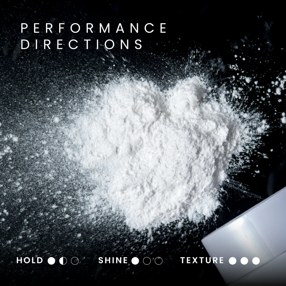 Texture Powder - Instant Volume & Texture - 0.1 Oz - Forte Series