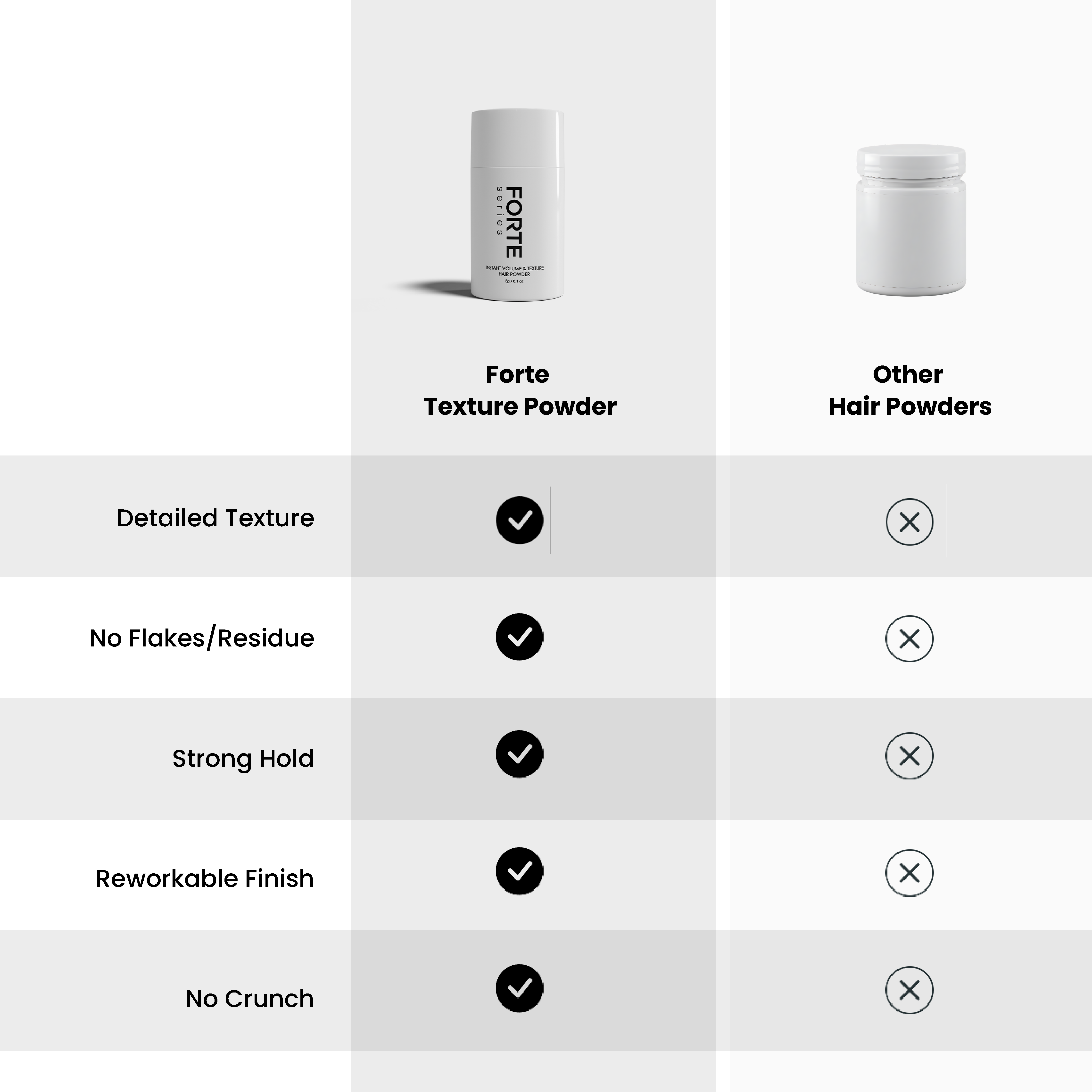 A single green leaf against a white background.