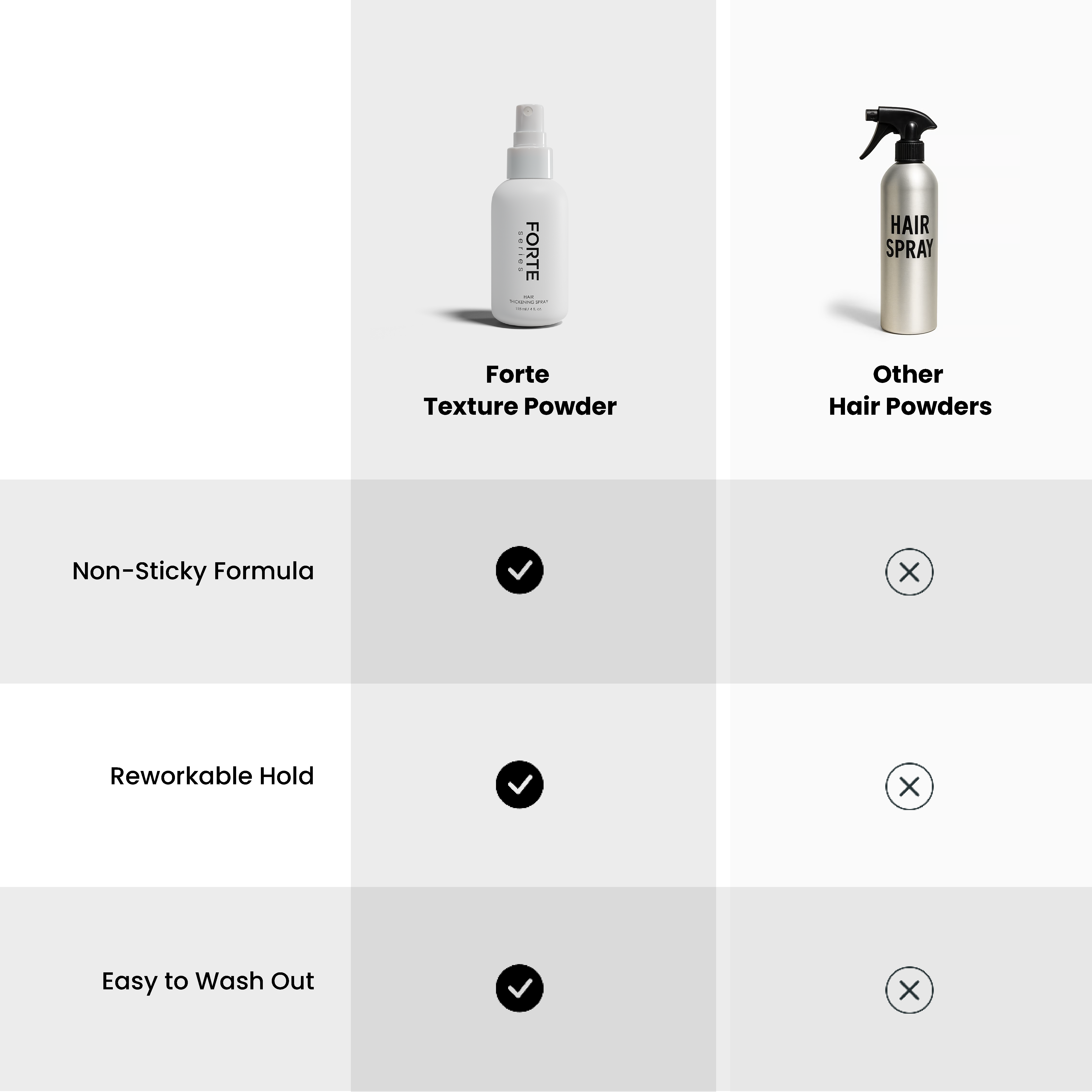 A single green leaf against a white background.