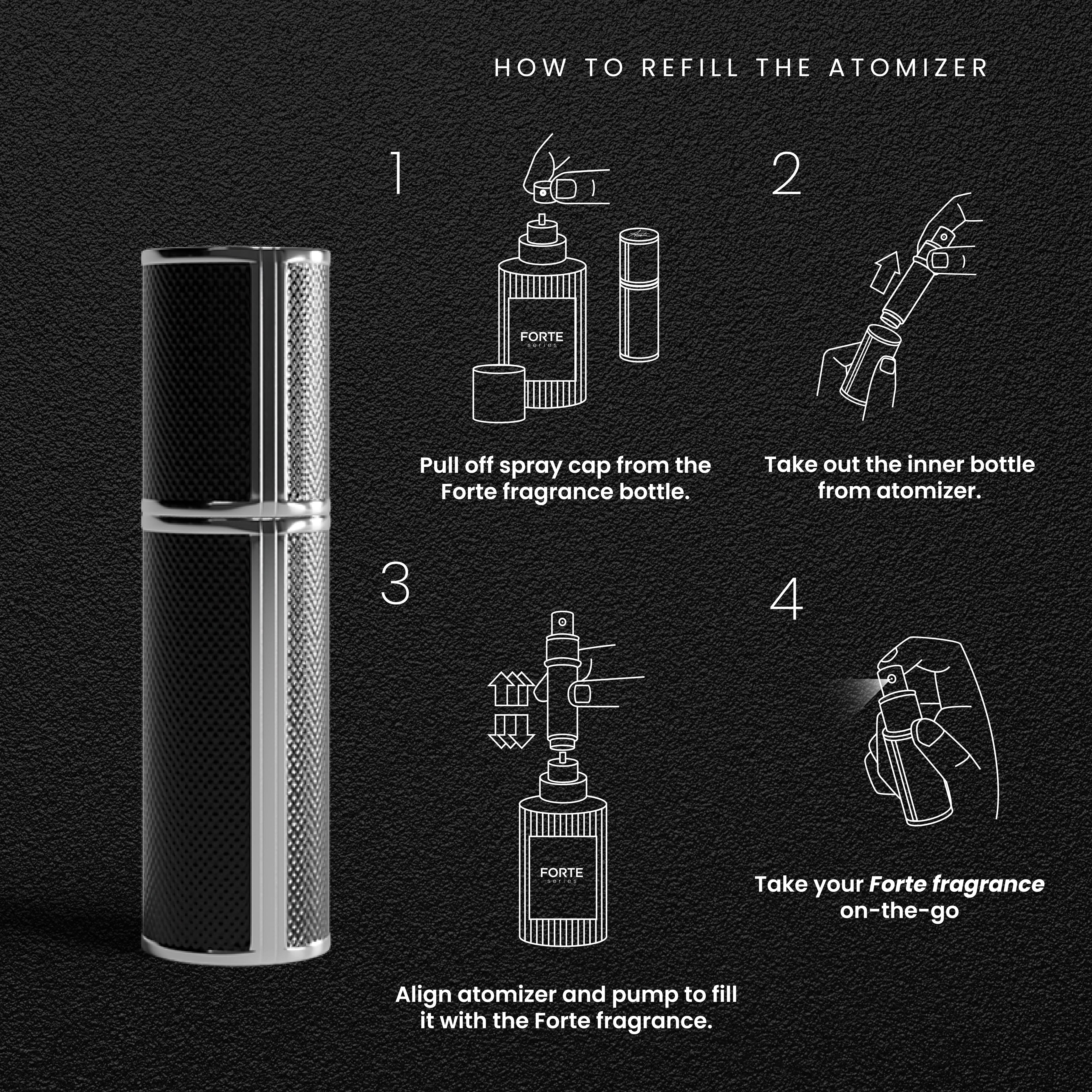 Refillable Travel Fragrance Atomizer - Forte Series
