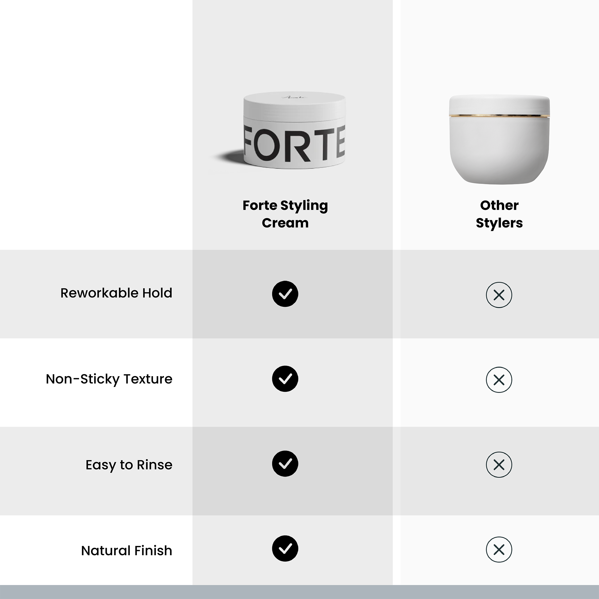 A single green leaf against a white background.