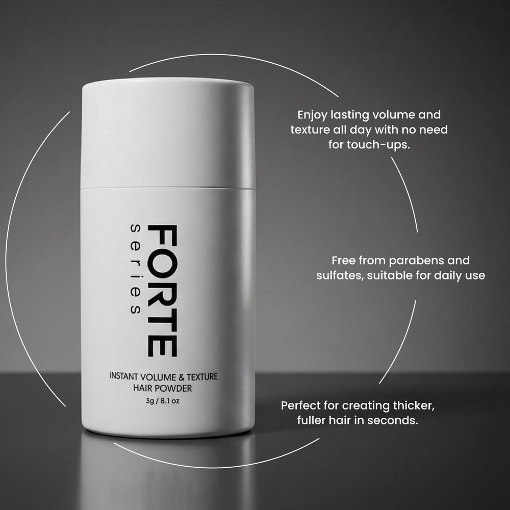 Texture Powder - Instant Volume & Texture - 0.1 Oz - Forte Series