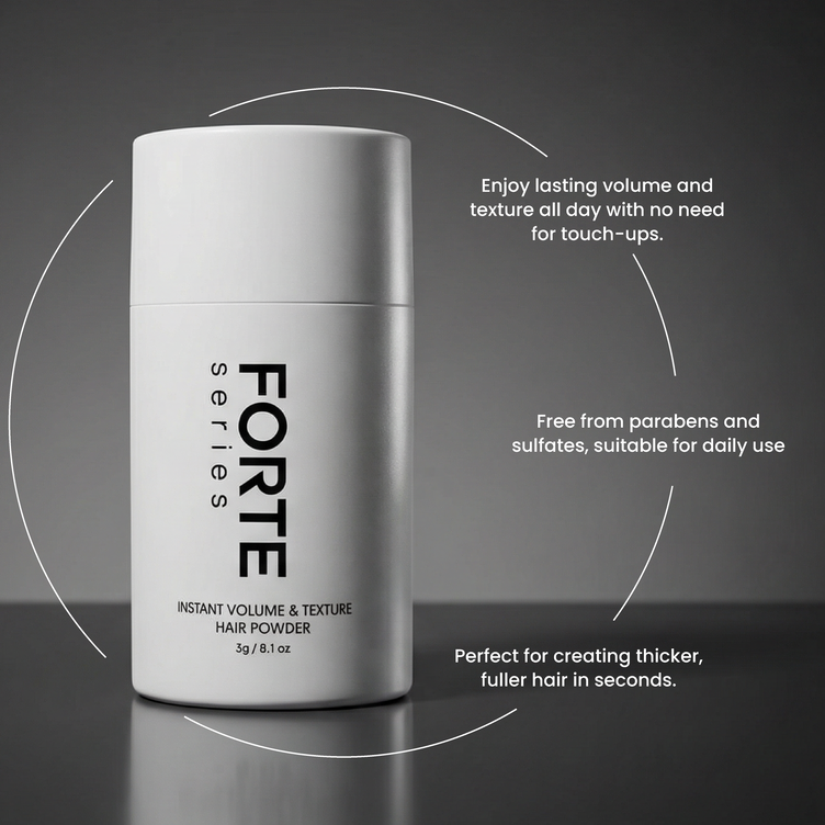 Texture Powder - Instant Volume & Texture - 0.1 Oz - Forte Series