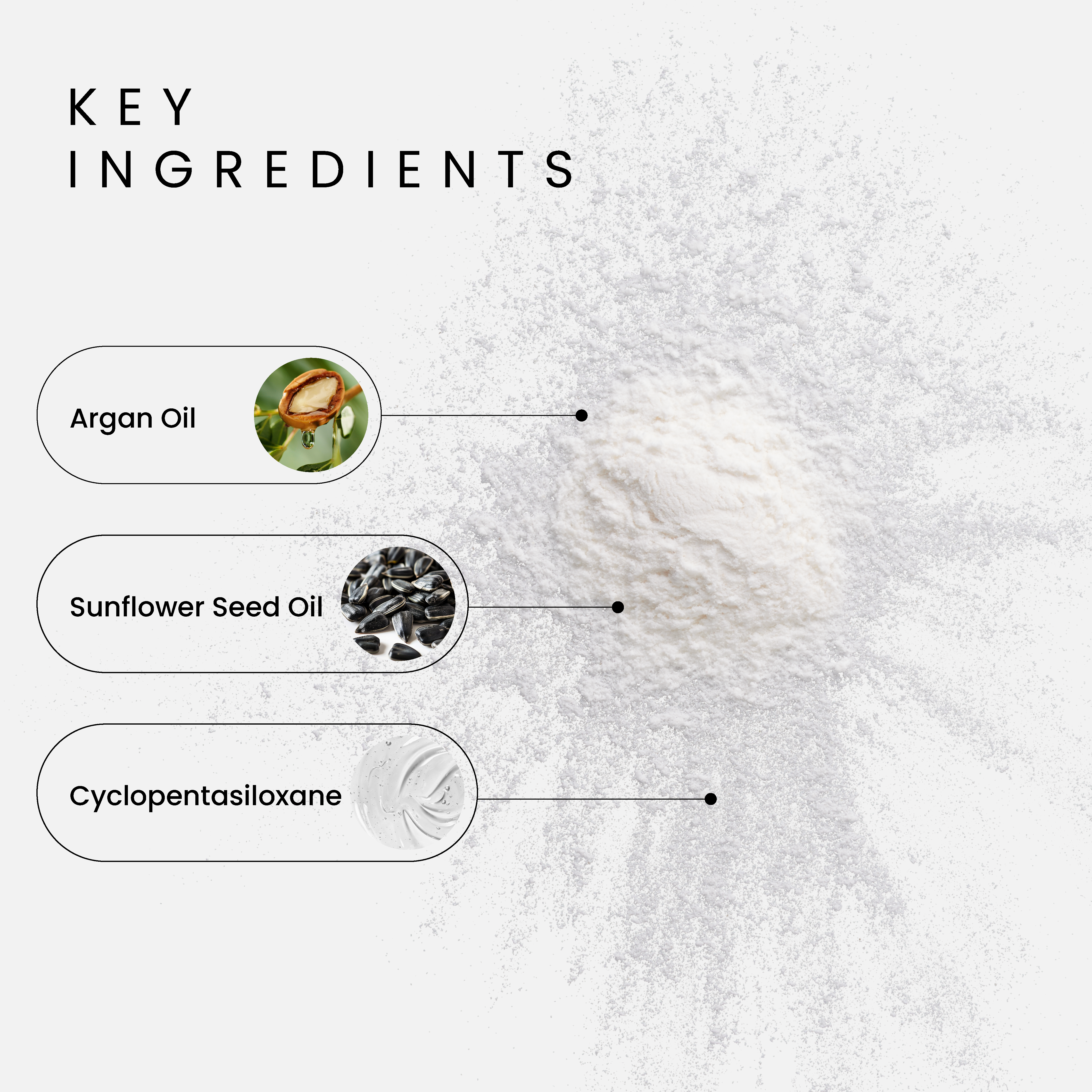 Texture Powder - Instant Volume & Texture - 0.1 Oz - Forte Series