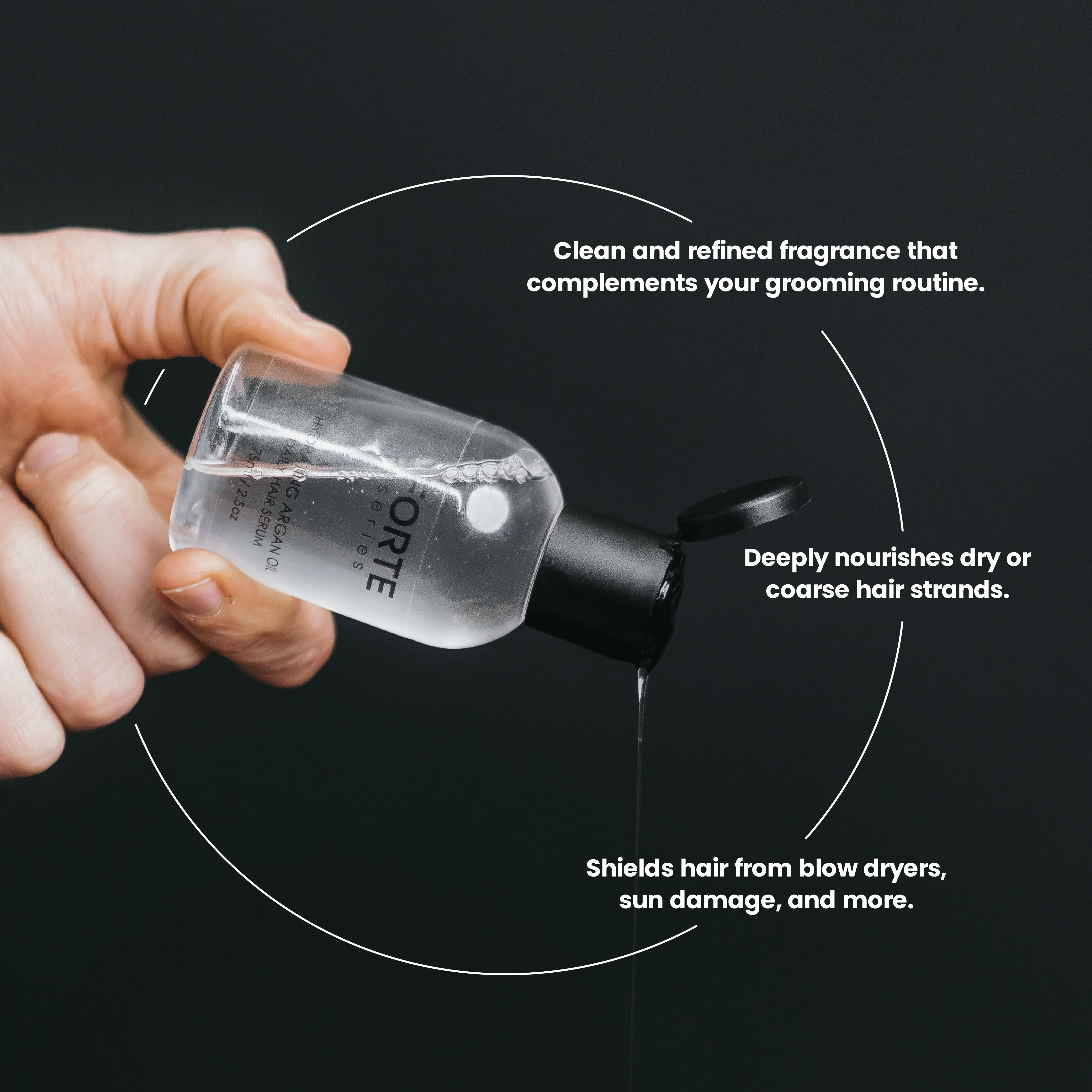 Hydrating Argan Oil - Smooths, Softens & Reduces Frizz 2.5 Oz - Forte Series