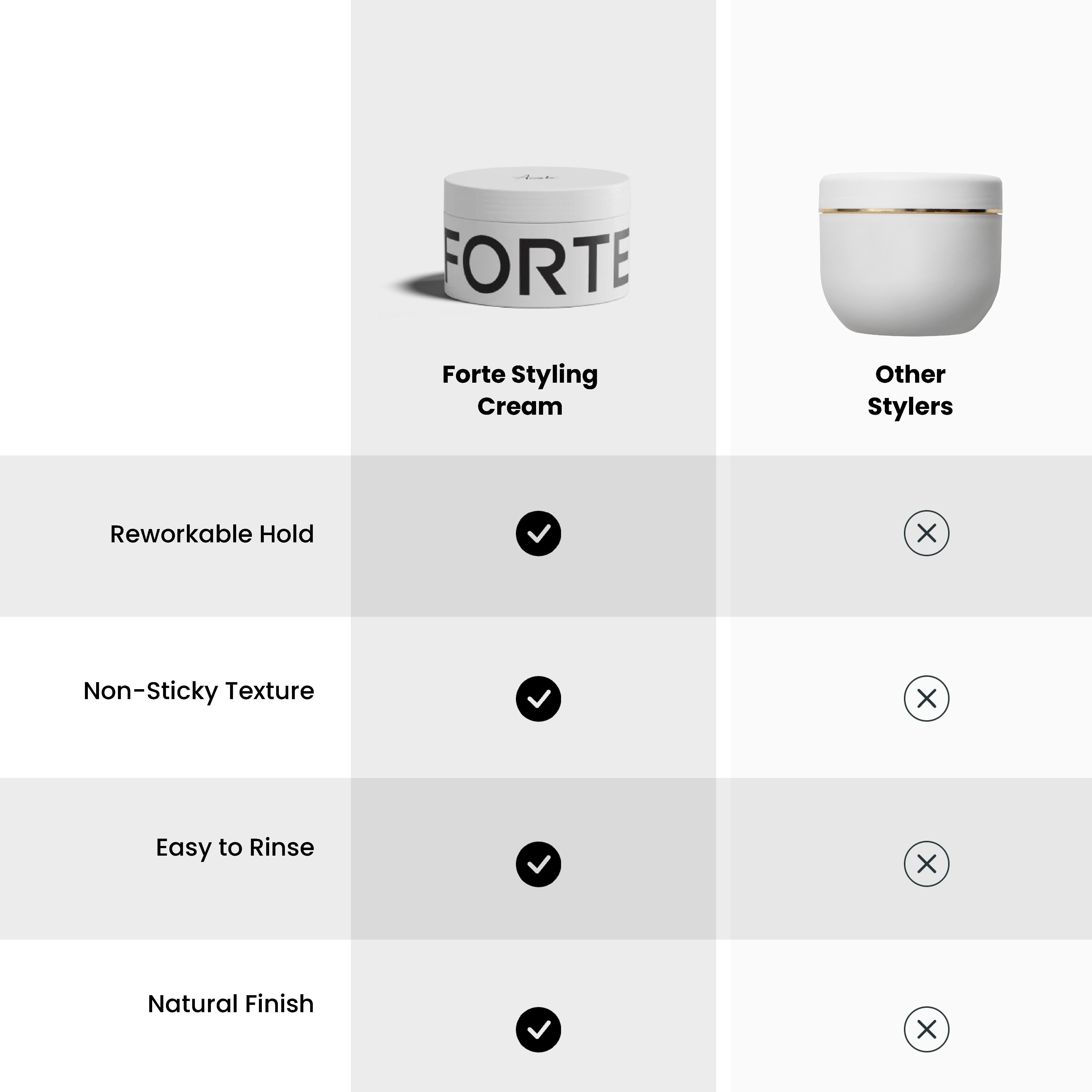 A single green leaf against a white background.