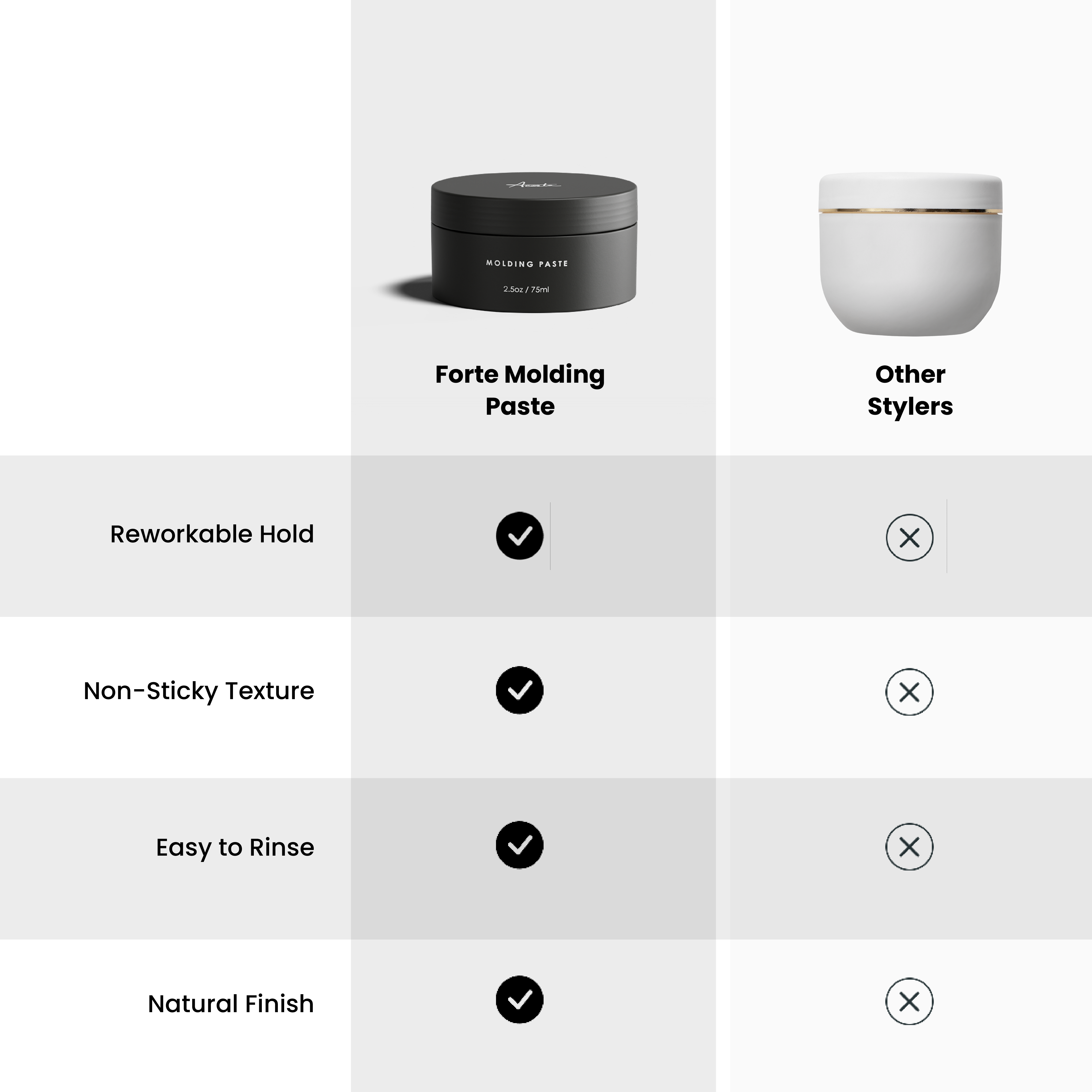 A single green leaf against a white background.