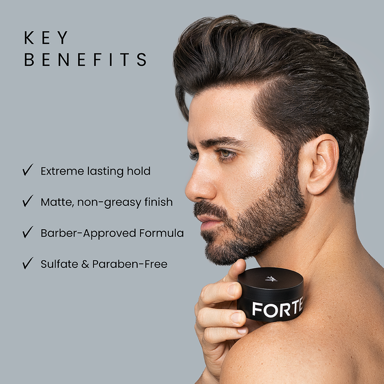 Texture Clay - Extreme Hold - Texture & Volume - 2.5 Oz - Forte Series