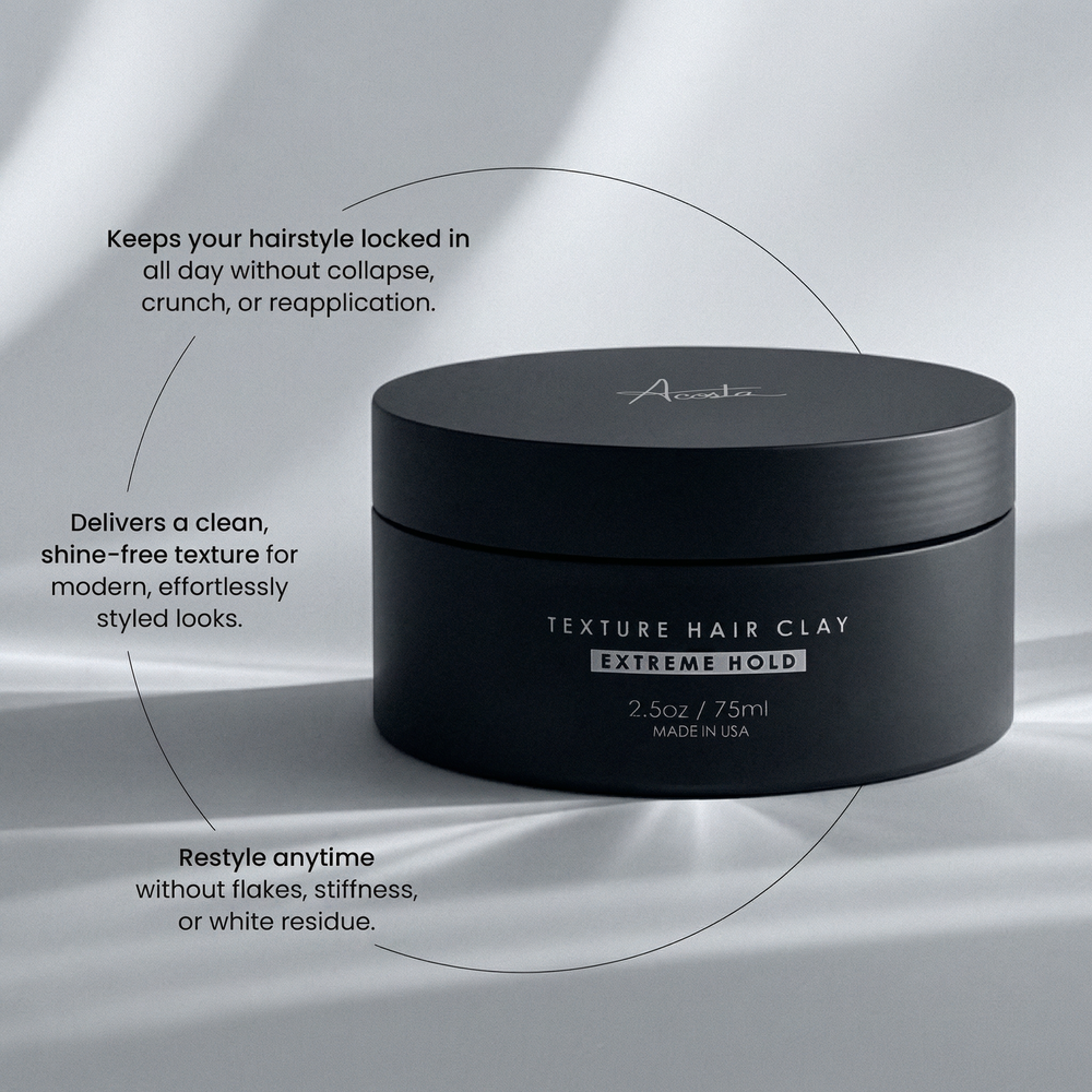 Texture Clay - Extreme Hold - Texture & Volume - 2.5 Oz - Forte Series