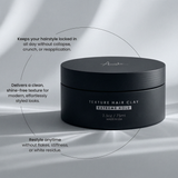 Texture Clay - Extreme Hold - Texture & Volume - 2.5 Oz - Forte Series
