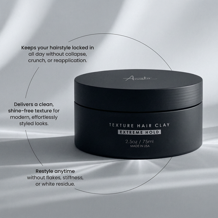 Texture Clay - Extreme Hold - Texture & Volume - 2.5 Oz - Forte Series