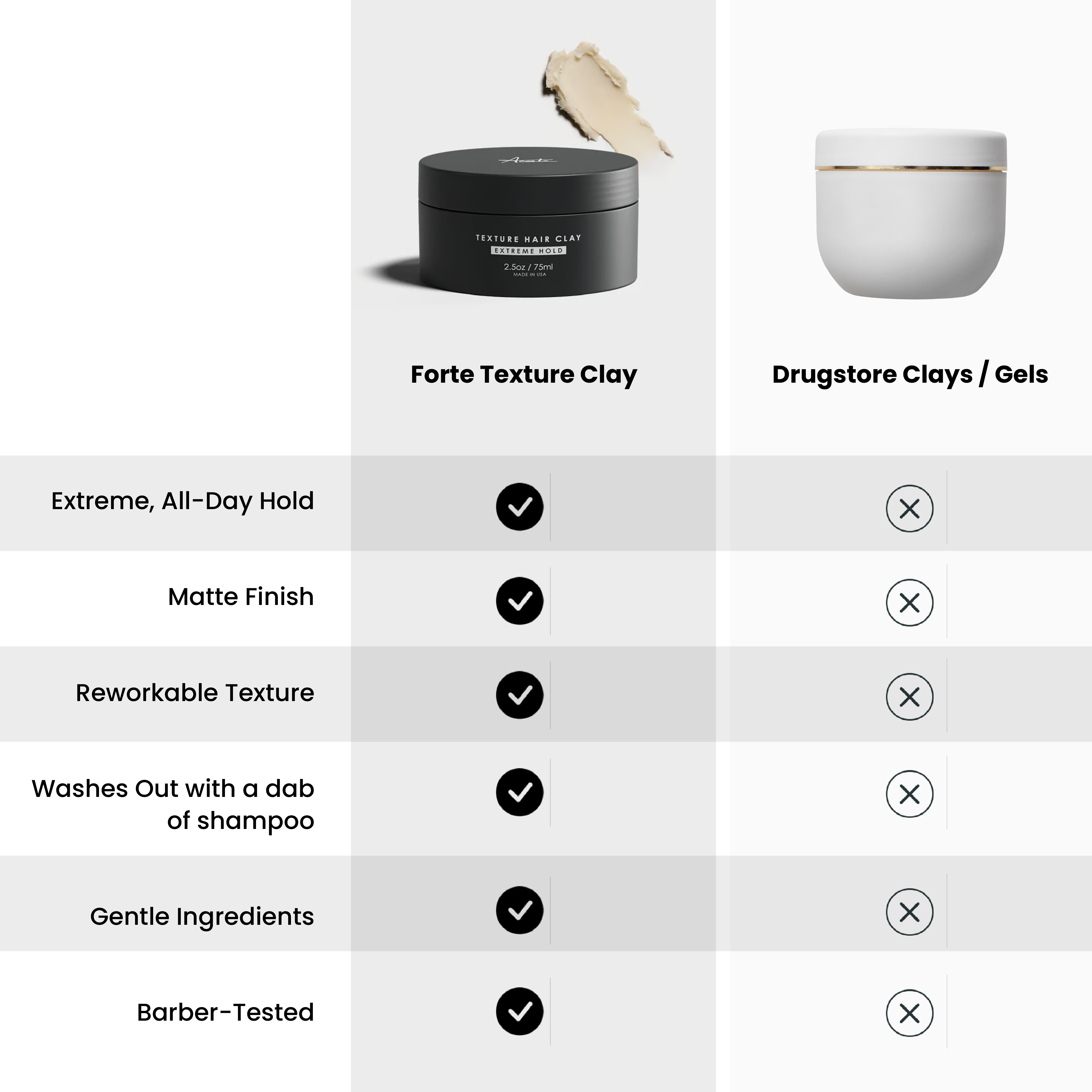 A single green leaf against a white background.